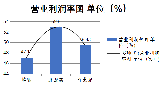 56a1c50f13cf5d2e321a9ae6059202b5