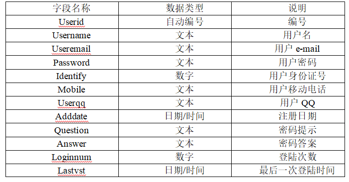56a3a35988ecec062087a6dbaea32bcb