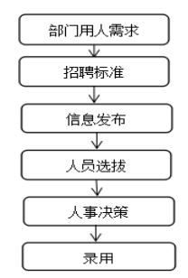 56c3566b537156a19887ee27dae7d0ca