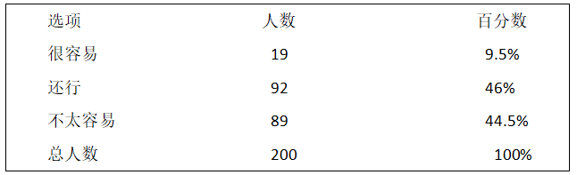 56c7253c22ce8fceaae6d05e522827b4