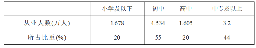 56e236e2837eae7b39713fbb26b895ad