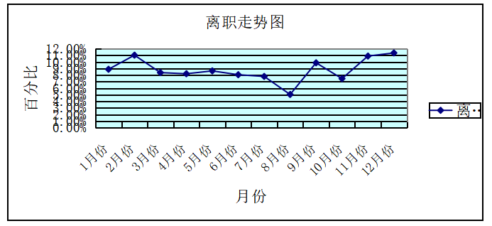 56f2150e14348ea4bdbc5b3b78f1155b
