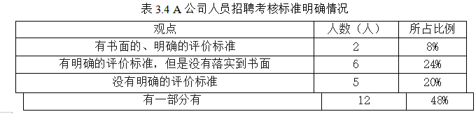5717c6a9d167f006777923e82206f311