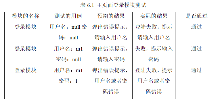 5733fc371b41350da67bbab34250419e