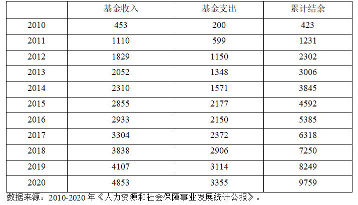 5736d173e72c4dd01f130b21a40f71b0