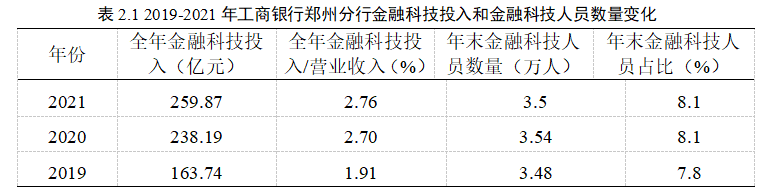 5768cc42443cf241aca7a15c014a3584