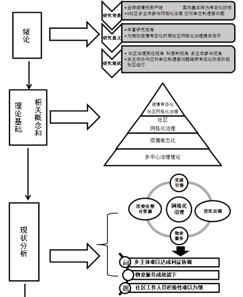 576a350dc0a71f0722e26a48b07c7557