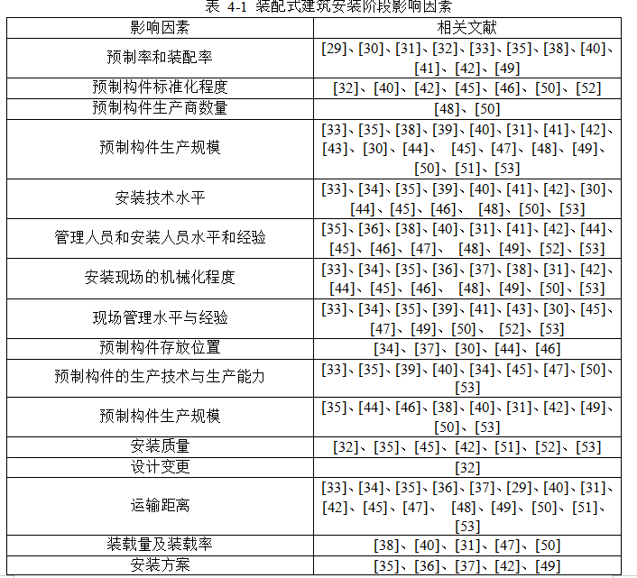 577bf095711d4d9d3212802ddf745feb