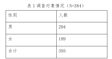 578718b745ba994bc4b2798ddc0274f3