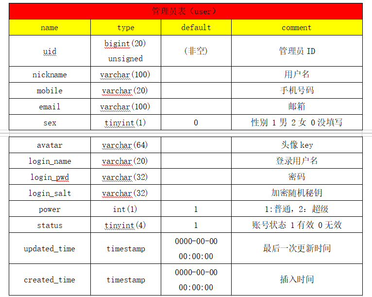 57ad23713fe517ae5fb1fd79391c4bbf