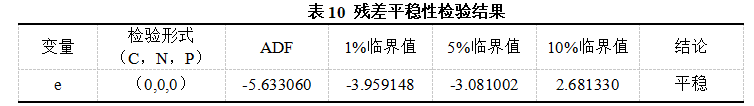 57d5b9f3f5f1475185f6026793a08b32