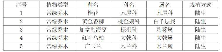 57db1116a33776eaeb0cfb260b98d71d