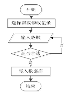 57e16b628b0a71f4880f5417129bb814