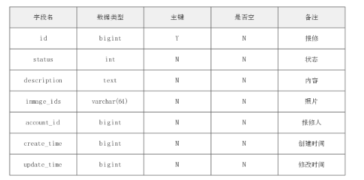 57e791a6b86a4ee29b887cce167c1432