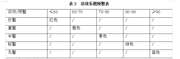 58068b69dce85e352c0eeac4ee7b4df0