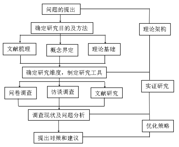 580ab8c7c0d5a0d6e8a869088bfd7bfc