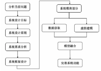 583c33d7fa9769179e758eb2cfa954e5