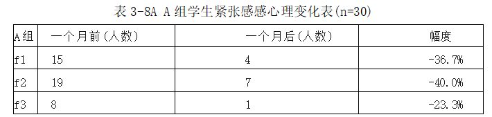 5840012a57f4ad33d6e29f33400bd3a5