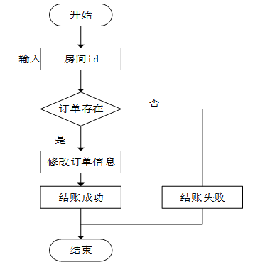 58423f6e18edc923487d3e43b8edbdbb