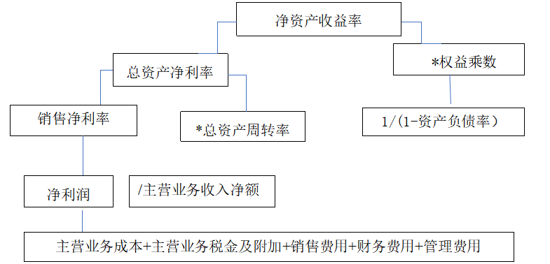 58615853d8e969a216e2a79e98a90664