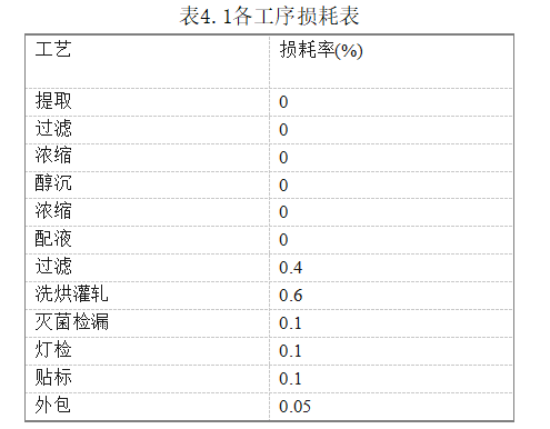 5863c4394565ace545333a2ff830fc60