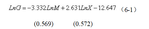 586c21920b9db95f305bf34784684cfa