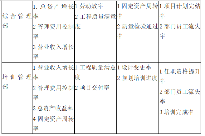 58727e630b9a33166afe5db9f9087b28