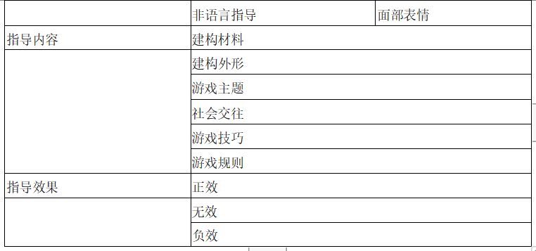 588dd3a553abcef515f8cf5e18ad7711