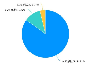 58a4bf7364e8ae5db497c3ac3957e3b5