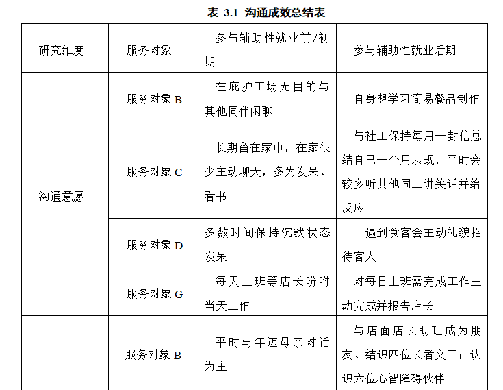 58b1e00439d75400029ced8f5b16f9ab