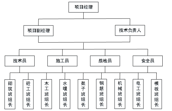 58b64b039f1d4d92bc33432a9782e666