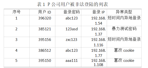 58c05cdc3f56cfd5a9f9947d19f1a23a