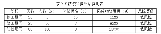 58c4c3fb3341441efe5f894db0129d1d