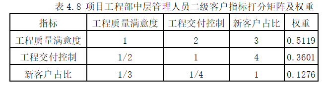 58ca25f57042413925729566bcea6557