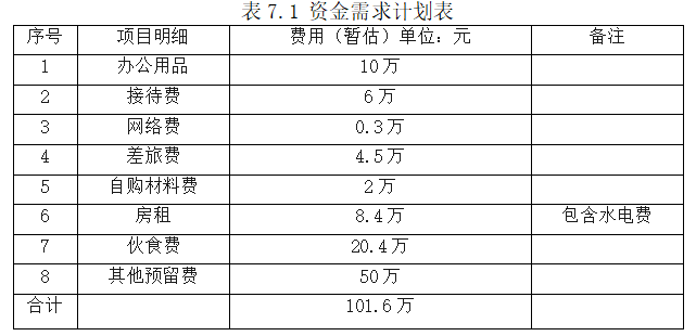 58d7e186d989a573e1340de574371c1d