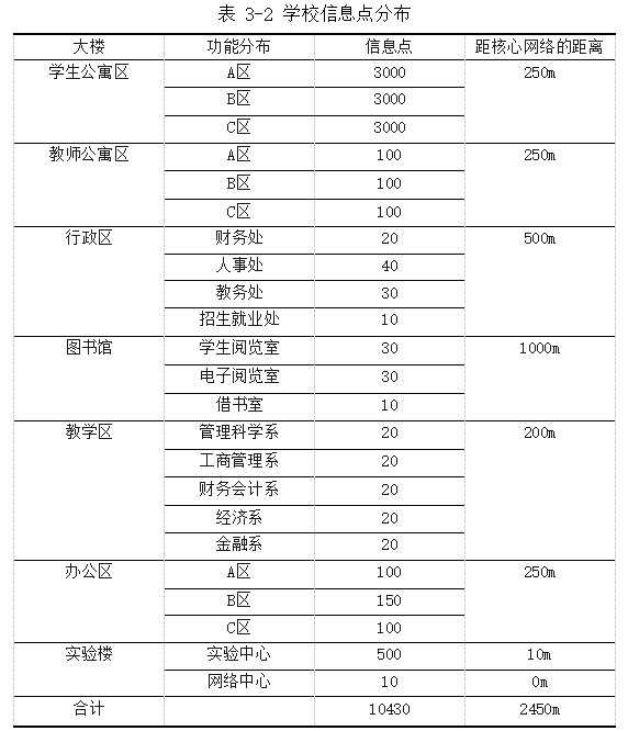58f317332a5dc9bad350f33b3b00c3a5
