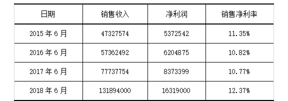 58fb3b117cc8a1e1daa5455cd9cd47c6