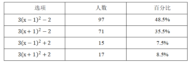 5901d070d4bd8b5e041c17e81037e282