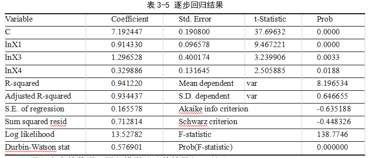 5903941d417b7fe7cfa873b74752e638