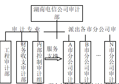 5904533f8cf83bec32a064ff8c7edd07
