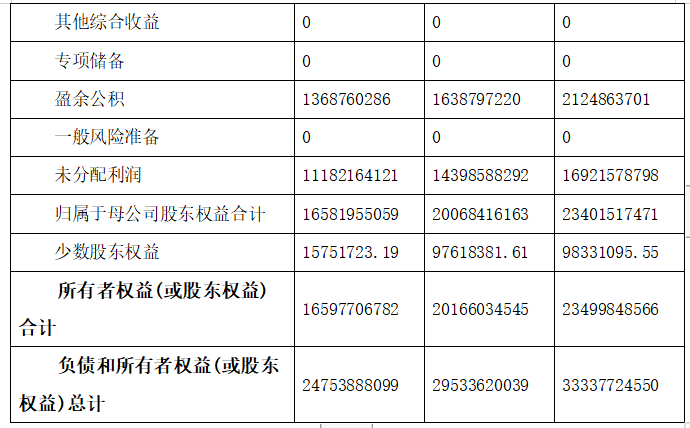 5922d6bebd3403b7808c955e7070ab95