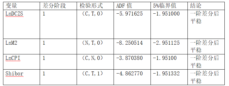 5929ab1d2d2f9b53ffa1925671aa1709