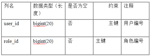 5943e8982941dfccab4eabc31d467fde