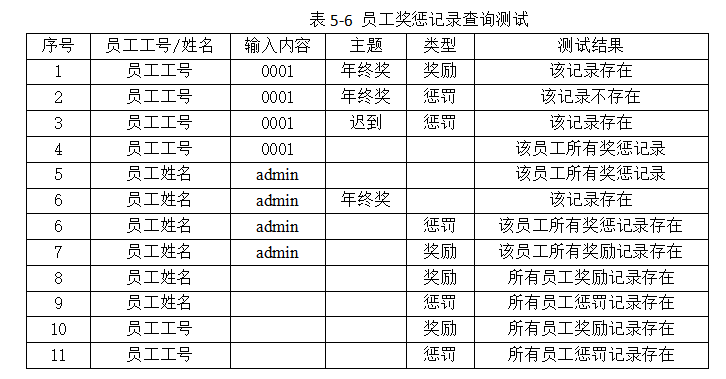 59529a8f5c64d8ed98b4429587c5a878