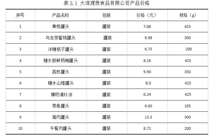 596f3aad6a6daec4c255d3cb8453c4a2