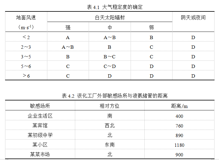 5982913e70f2c53b715b41b36f26c793