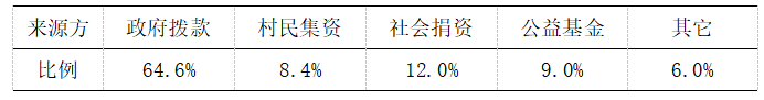 599ab18e81bbc4ab2691c85b2fb5d7aa