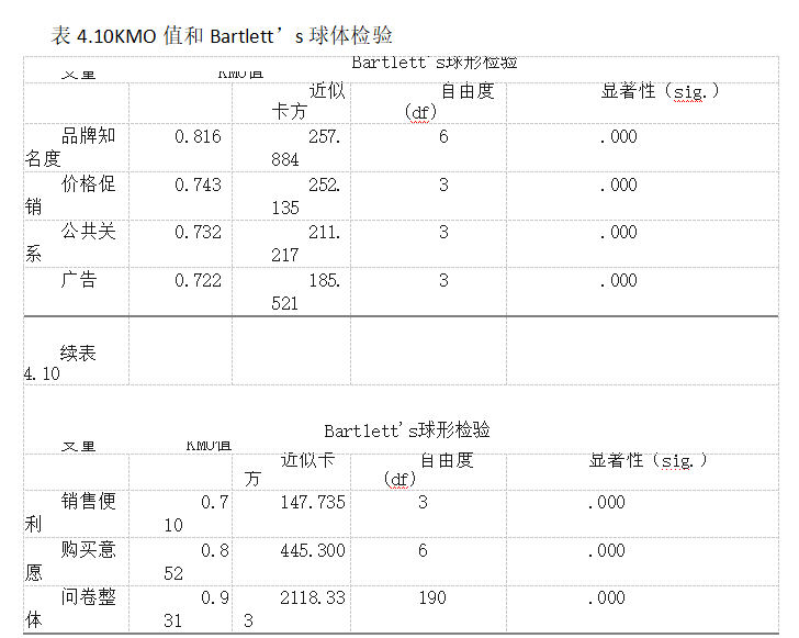 59a08c2cb06328c85f3dd300c785e19e