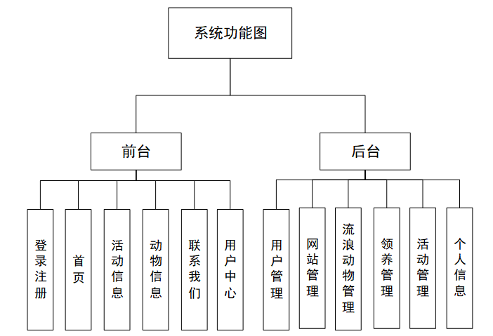 59ac0655da3a513233bc32444cd609ff