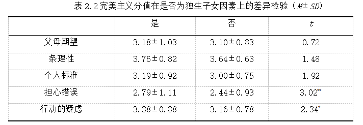 59cdad8f6bb82532706e9d0585d25b54